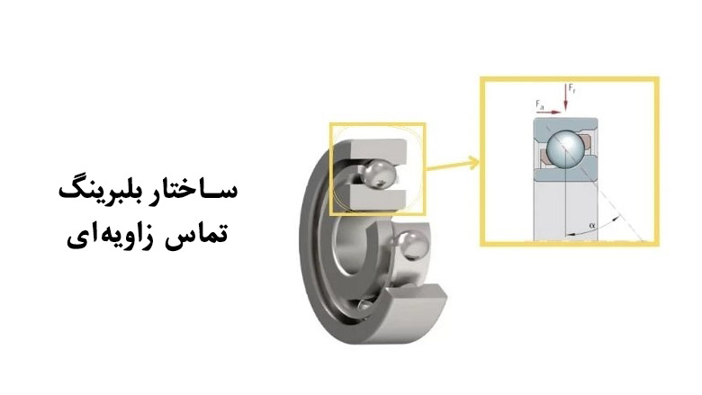 ساختار بلبرینگ تماس زاویه‌ای