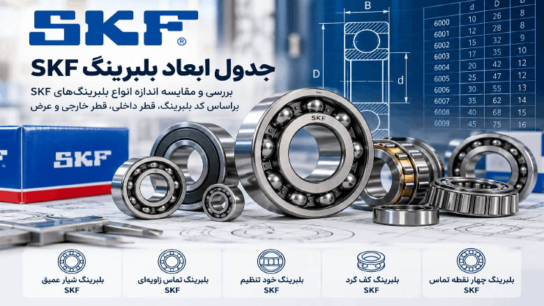 جدول ابعاد بلبرینگ skf